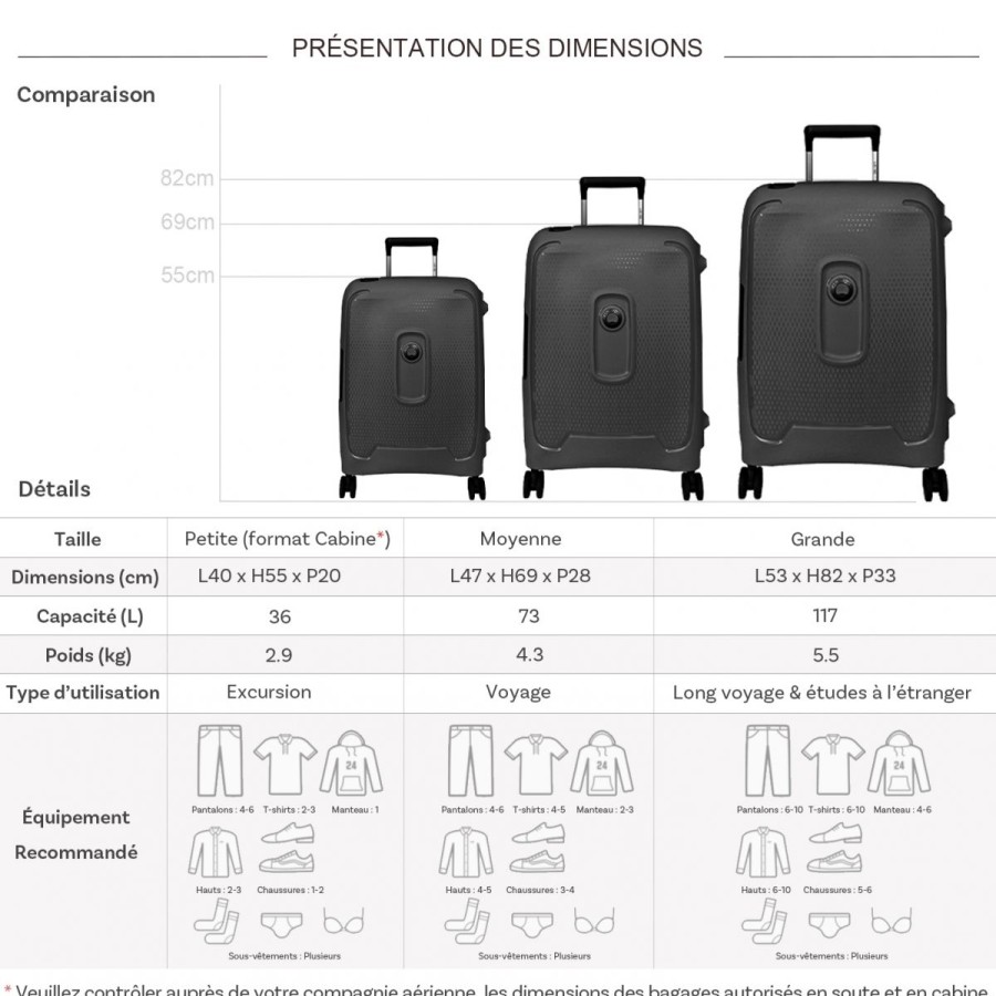 Online Delsey Lot 3 Valises Rigides Delsey Montcenis Dont 1 Cabine 55 Cm Tsa