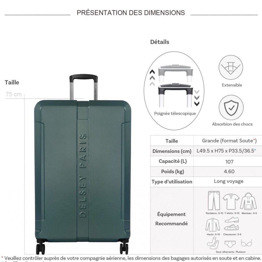 New Delsey Grande Valise Rigide Extensible Delsey Depart Tsa 75Cm