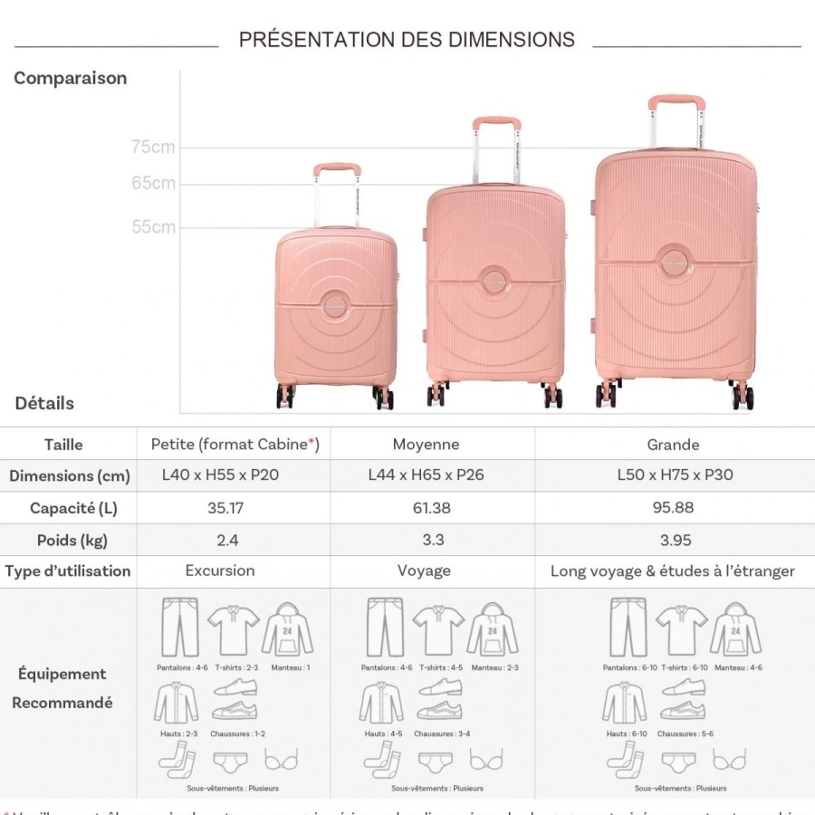 Online David Jones Lot 3 Valises Rigides Dont 1 Valise Cabine David Jones Tsa Pete